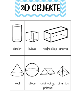 3D Objekte Werkkaarte