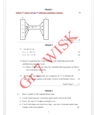 wiskunde graad 4 meting clipart