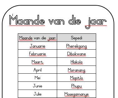 Sepedi pakket - Engels en Afrikaans - Juffrou 911