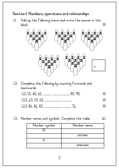 - Grade 1 Mathematics TERM 4 (2017) - Juffrou 911