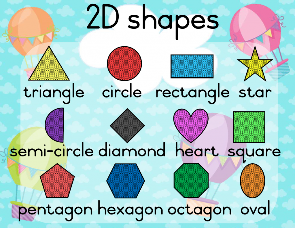 2D shapes A3 poster - Juffrou 911