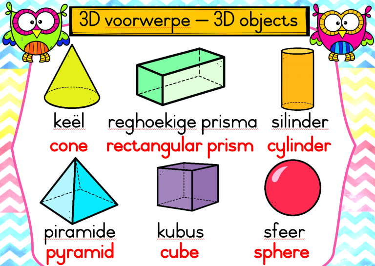 3D vorms - 3D voorwerpe (A3 plakkaat) - Juffrou 911