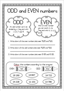 Grade 5 Mathematics worksheets TERM 2 + FREE nets - Juffrou 911