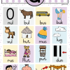 Woordfamilies met vokale - a, e, i, o en u A3 muurkaarte - Image 2