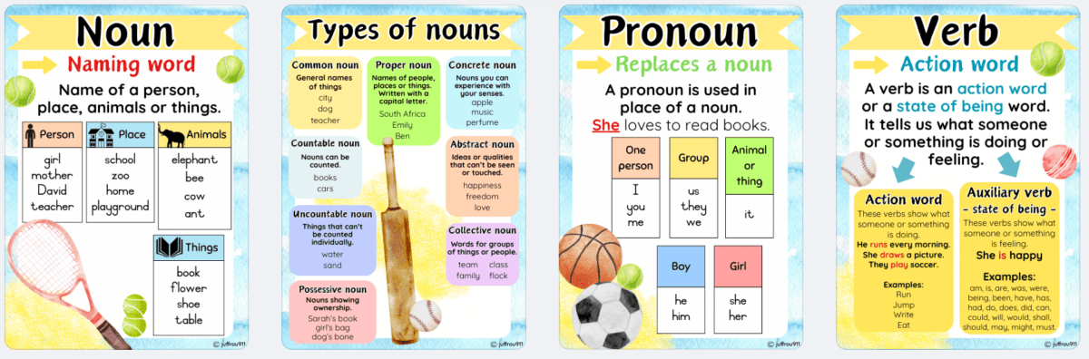 SPORT Grammar posters - Image 5