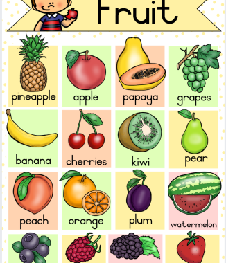 Fruit and Vegetables - A3 posters