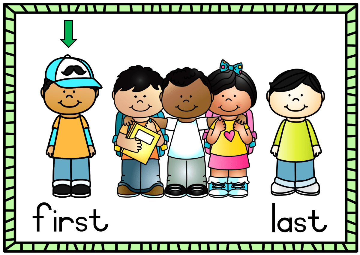 Grade 1 Mathematics posters - Term 1 - Image 11