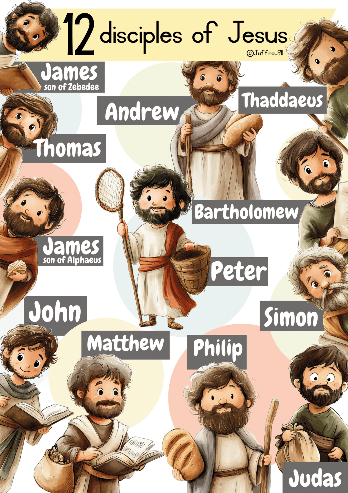 Bybelmuurkaarte: Dissipels, Onse Vader, stamme van Israel en die Drie-eenheid / Bible posters: Disciples, The Lord's Prayer, the trinity and the 12 tribes of Israel - Image 5