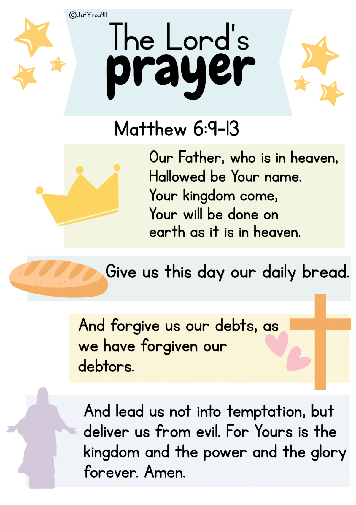Bybelmuurkaarte: Dissipels, Onse Vader, stamme van Israel en die Drie-eenheid / Bible posters: Disciples, The Lord's Prayer, the trinity and the 12 tribes of Israel - Image 6