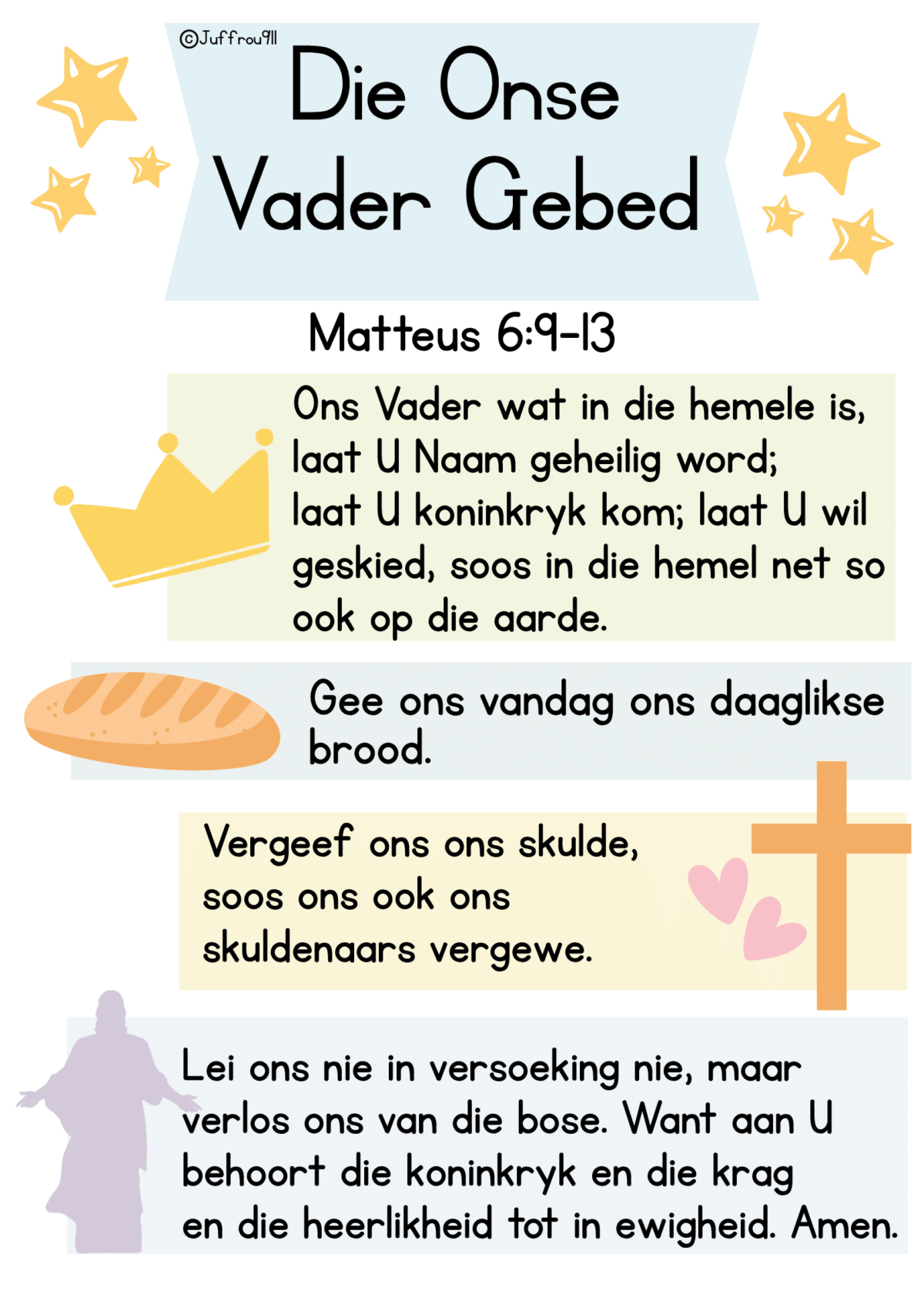 Bybelmuurkaarte: Dissipels, Onse Vader, stamme van Israel en die Drie-eenheid / Bible posters: Disciples, The Lord's Prayer, the trinity and the 12 tribes of Israel - Image 2