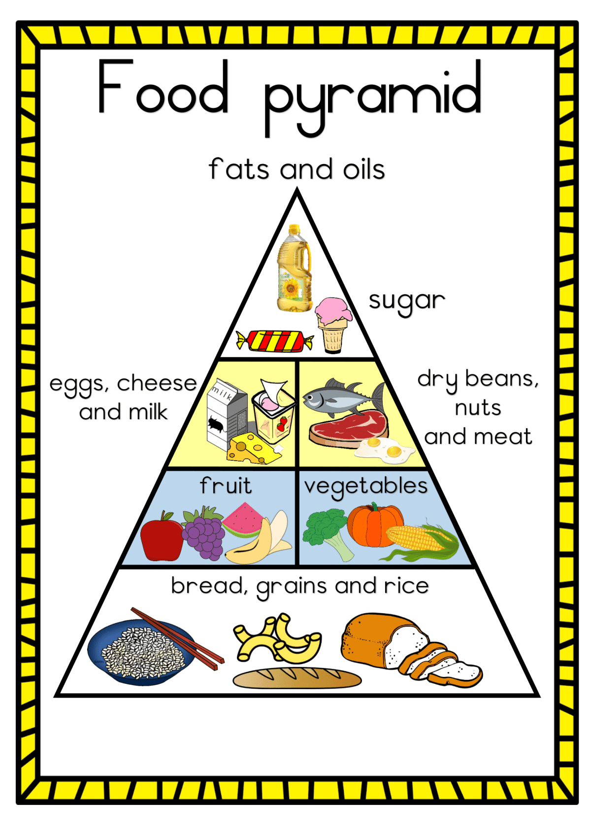 Grade 1 Life Skills posters - Term 3 - Image 11