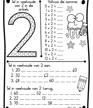 Graad 2 Wiskunde werkkaarte: Maaltafels, veelvoude en getalpatrone van getalle 2, 3, 4, 5 en 10