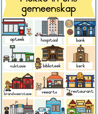 Plekke en mense in my gemeenskap - A3