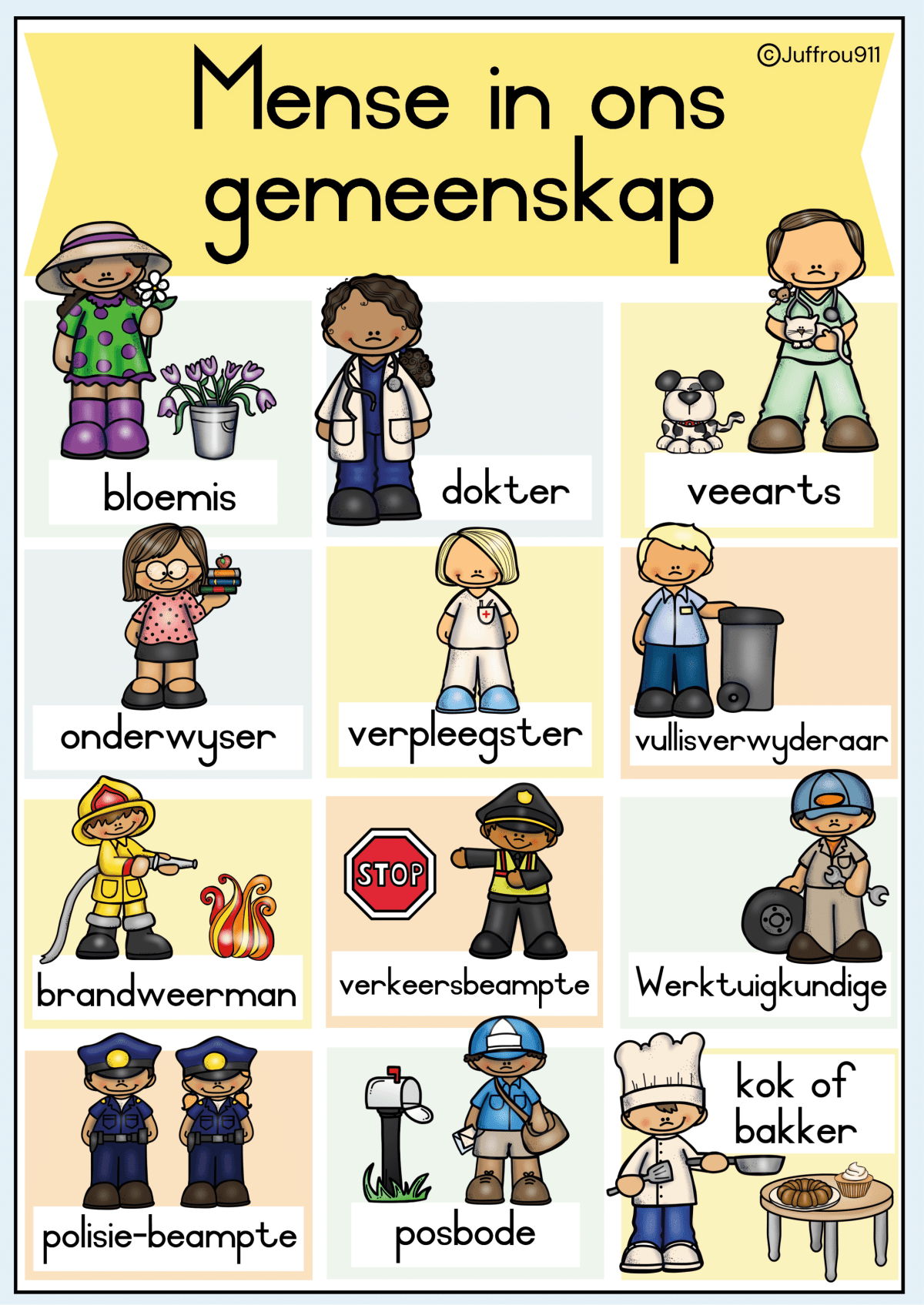Plekke en mense in my gemeenskap - A3 - Image 2