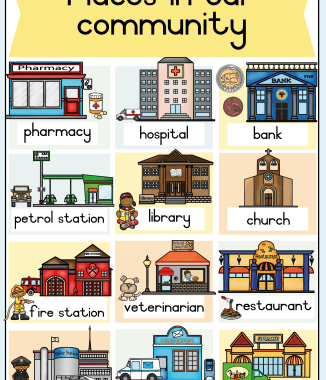People and places in our community - A3