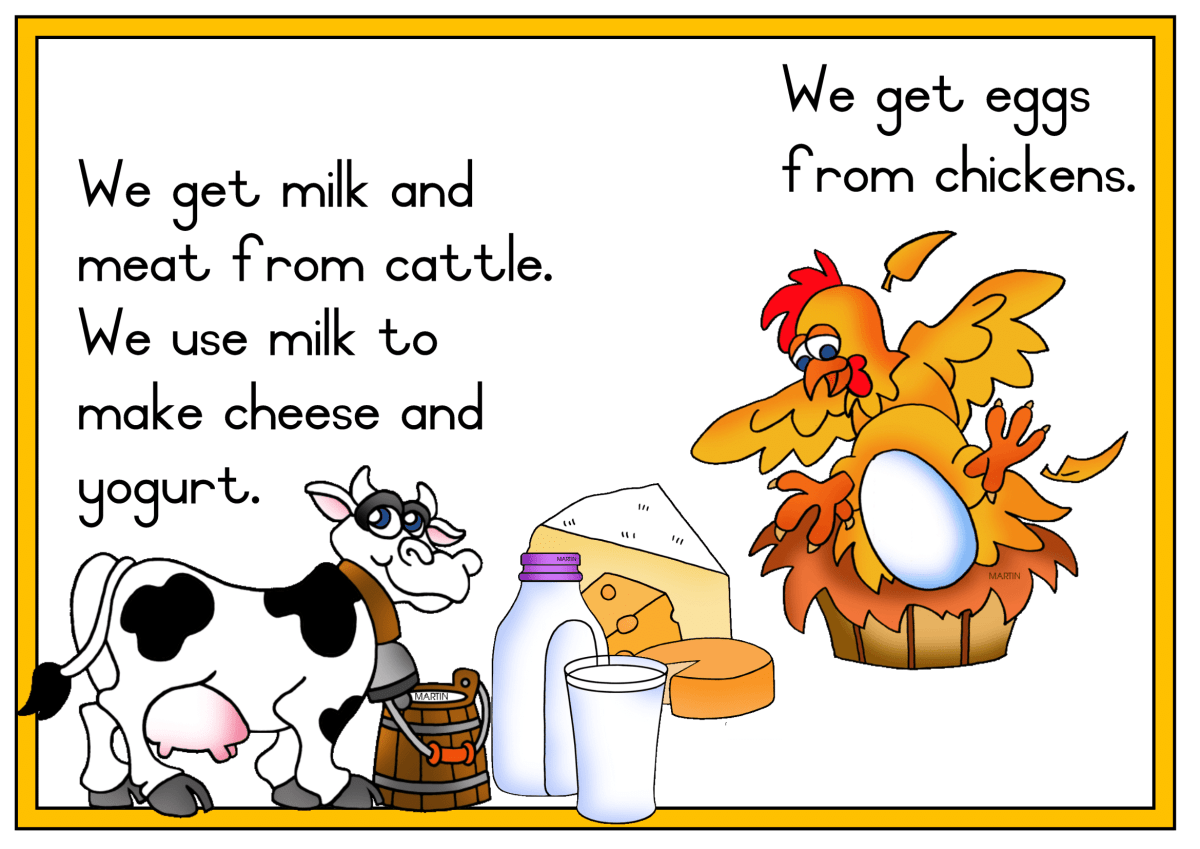 Grade 1 Life Skills posters - Term 3 - Image 17
