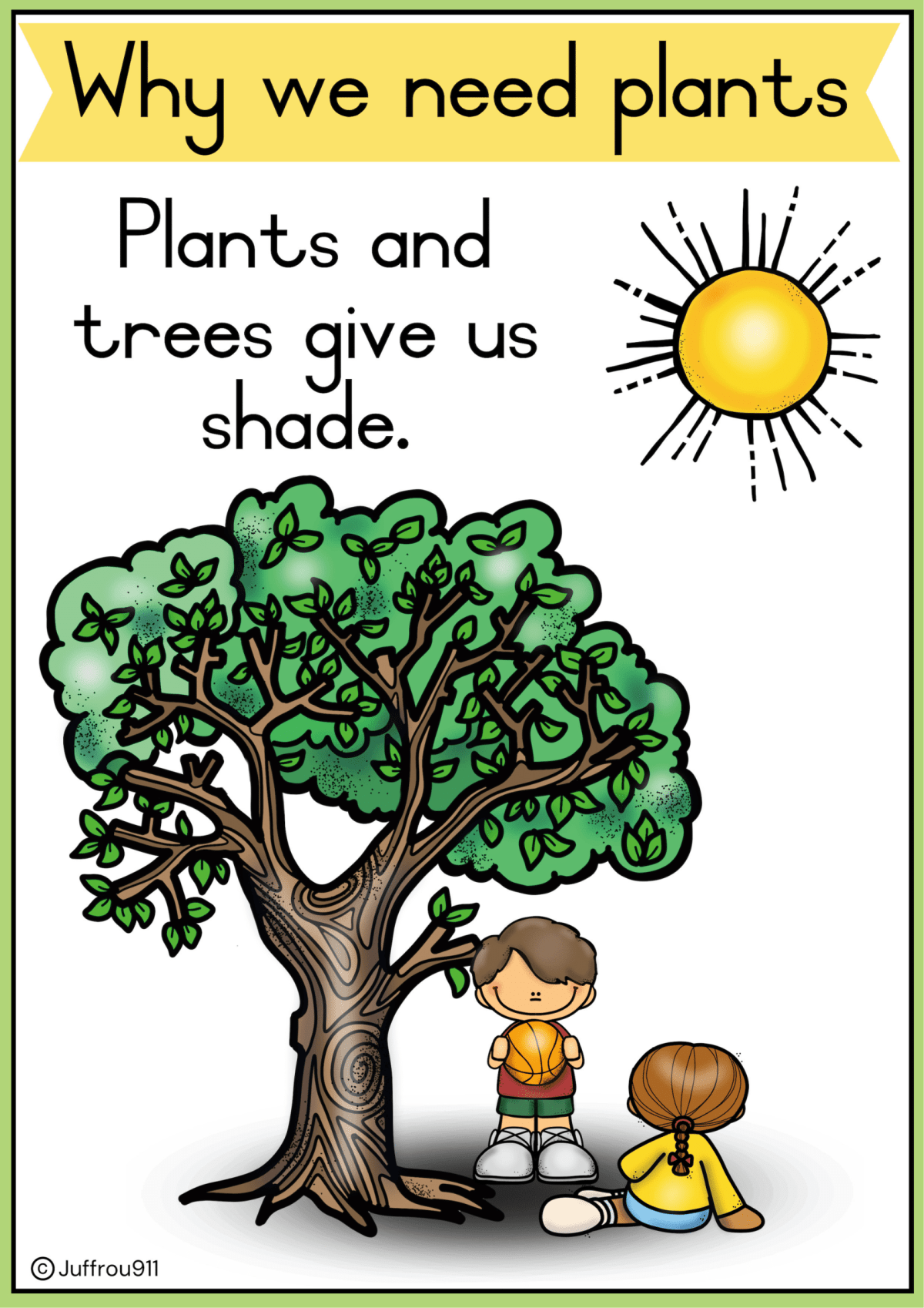 Grade 1 Life Skills posters - Term 3 - Image 6
