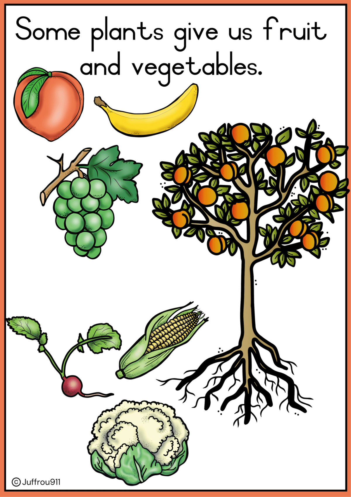 Grade 1 Life Skills posters - Term 3 - Image 7