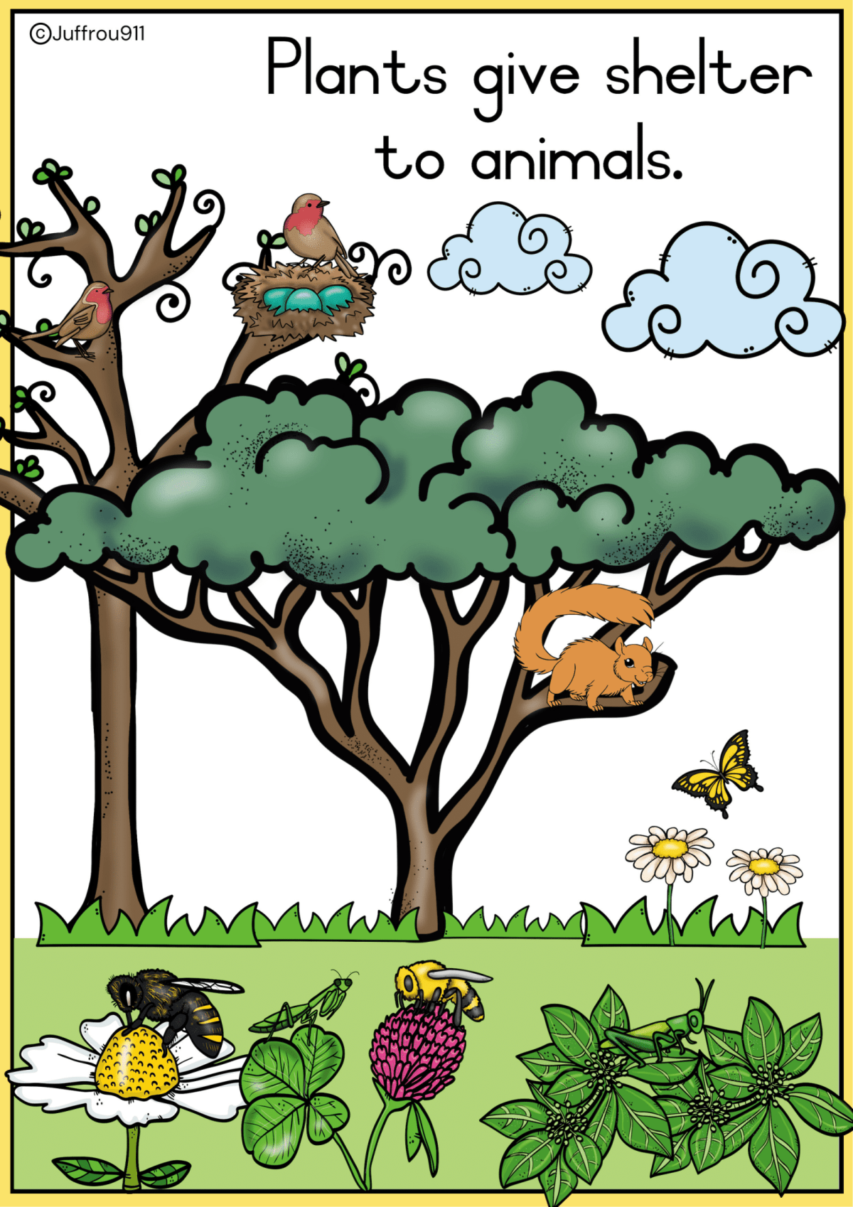 Grade 1 Life Skills posters - Term 3 - Image 5