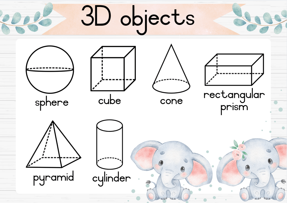 Elephant classroom theme - Watercolour - Image 32