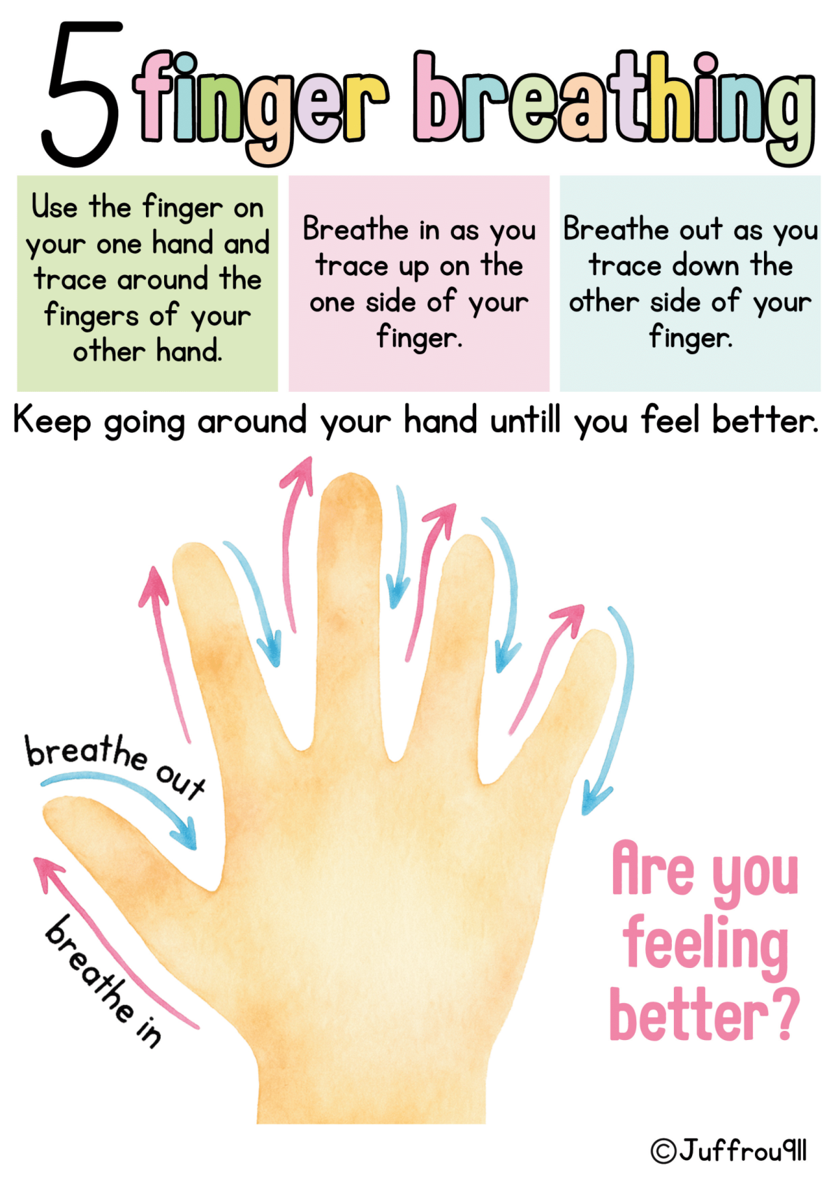Calming Corner posters A4 & A3 - Image 3
