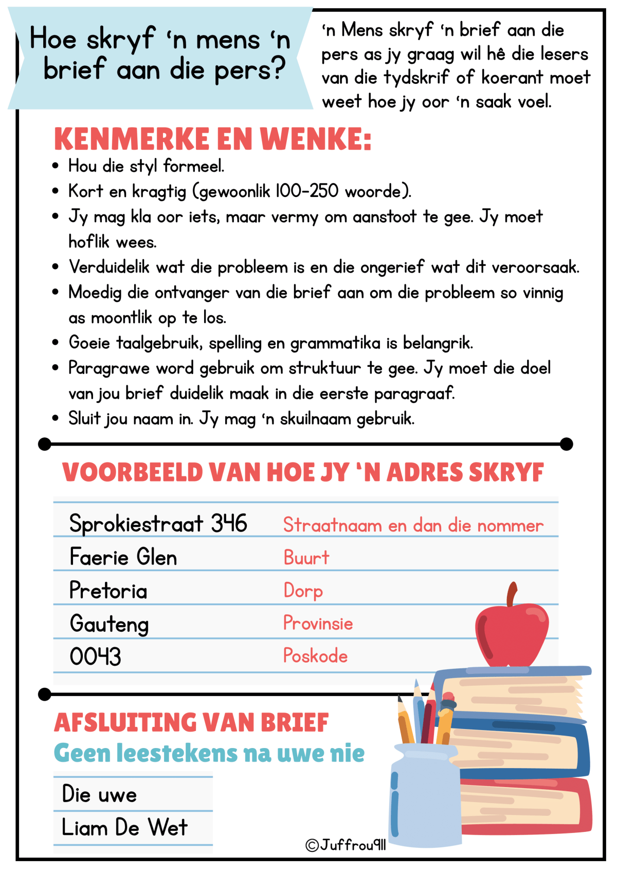 Hoe skryf ek 'n brief aan die pers muurkaarte - A3 en A4