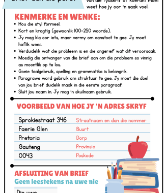 Hoe skryf ek 'n brief aan die pers muurkaarte - A3 en A4