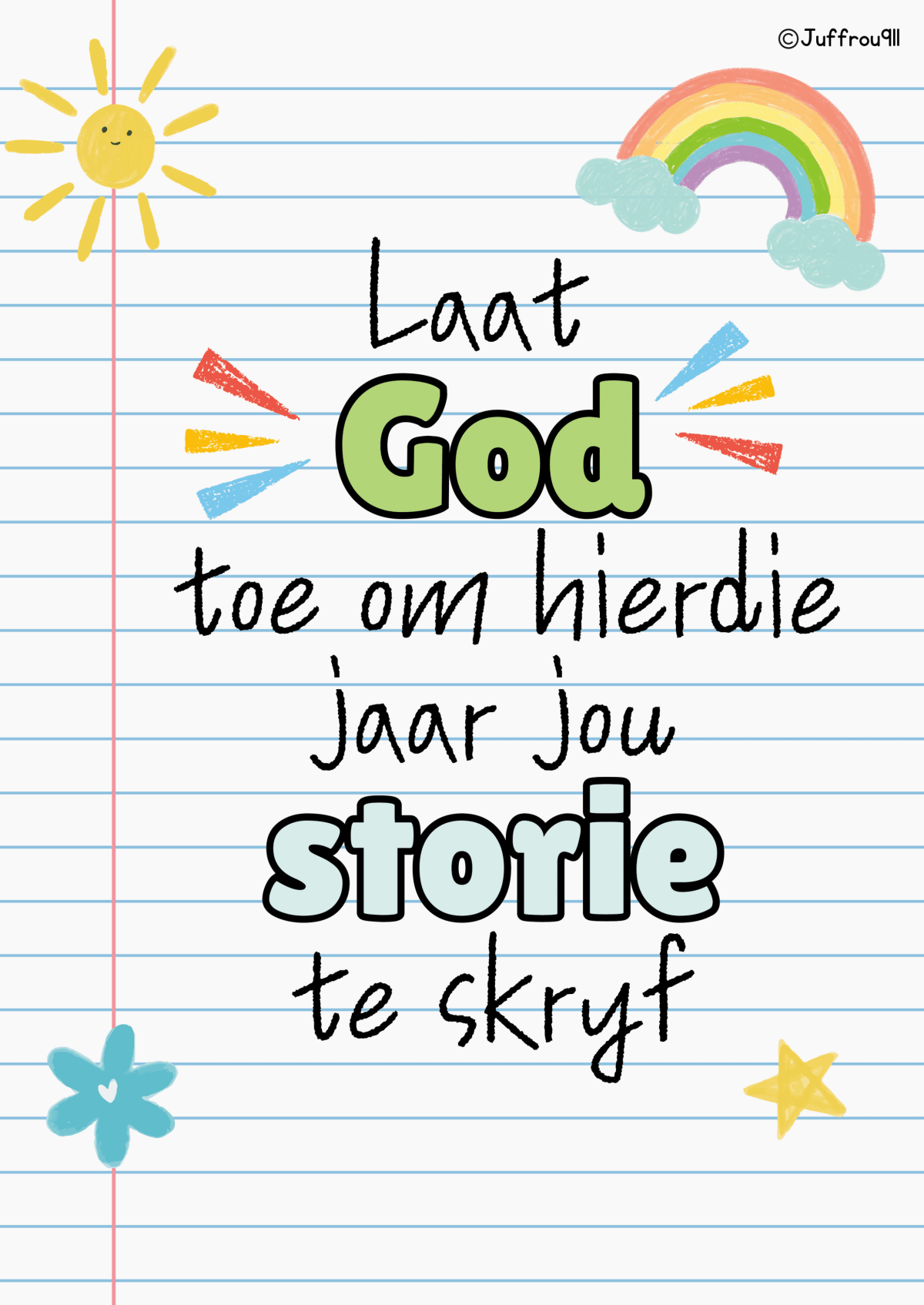 Motiverende alfabet, Vrug van die Gees en Laat God toe om jou storie te skryf muurkaarte - A3 & A4