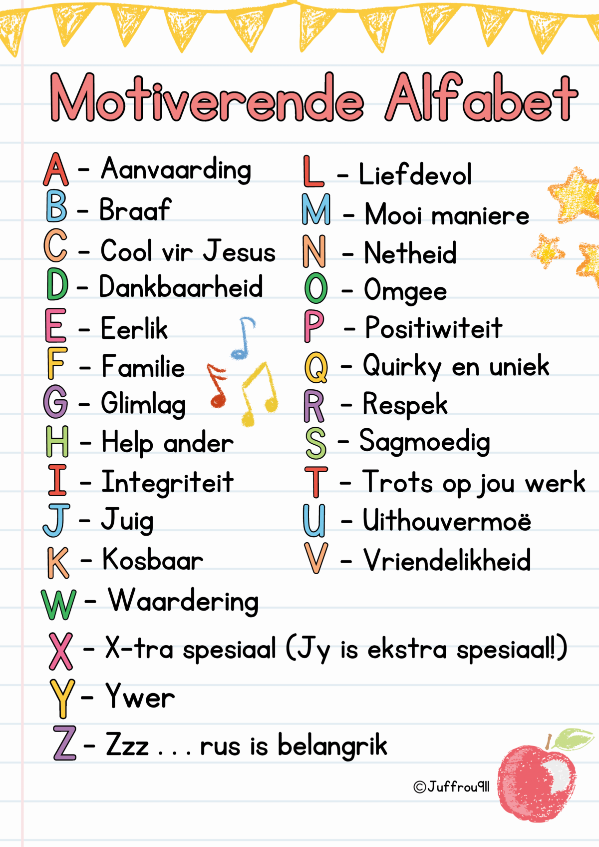 Motiverende alfabet, Vrug van die Gees en Laat God toe om jou storie te skryf muurkaarte - A3 & A4 - Image 3