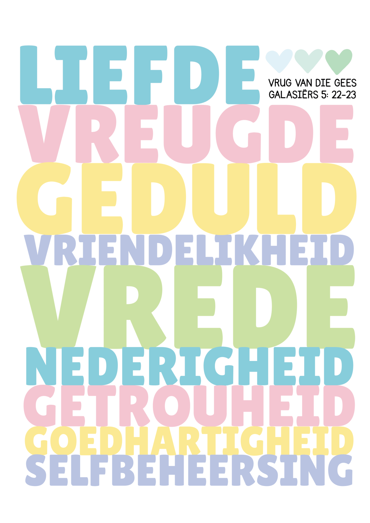 Motiverende alfabet, Vrug van die Gees en Laat God toe om jou storie te skryf muurkaarte - A3 & A4 - Image 2