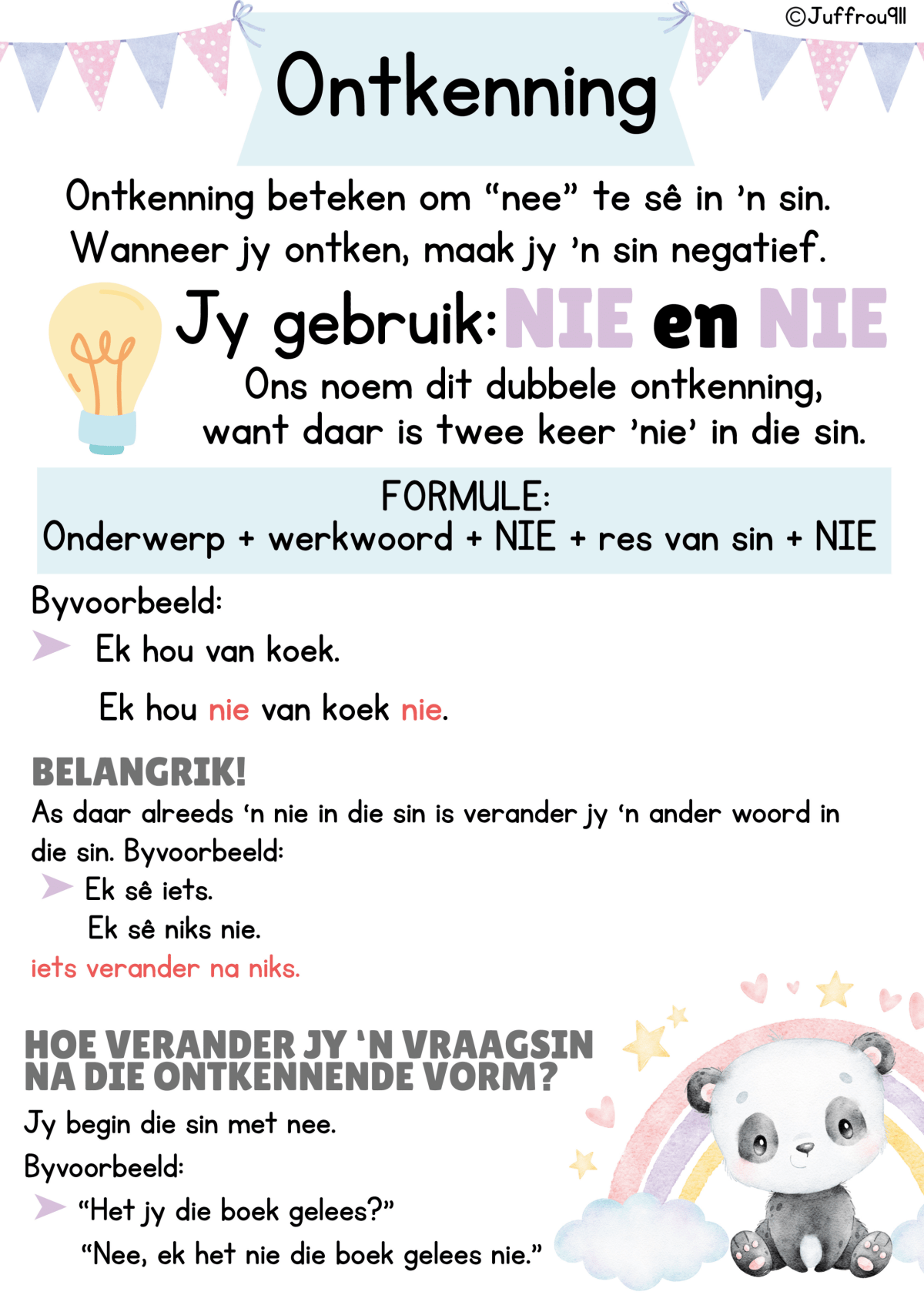 Panda - Afrikaanse muurkaarte - Image 5