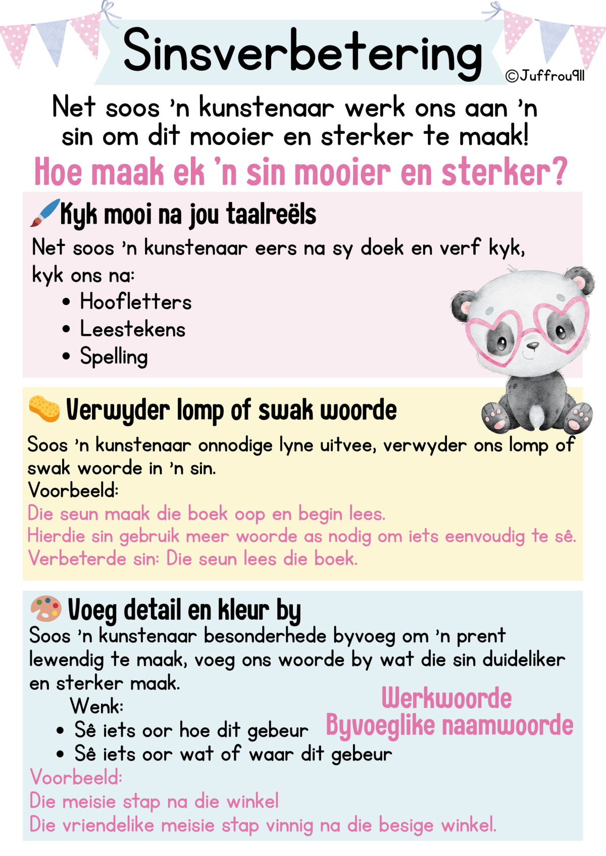 Panda - Afrikaanse muurkaarte - Image 4