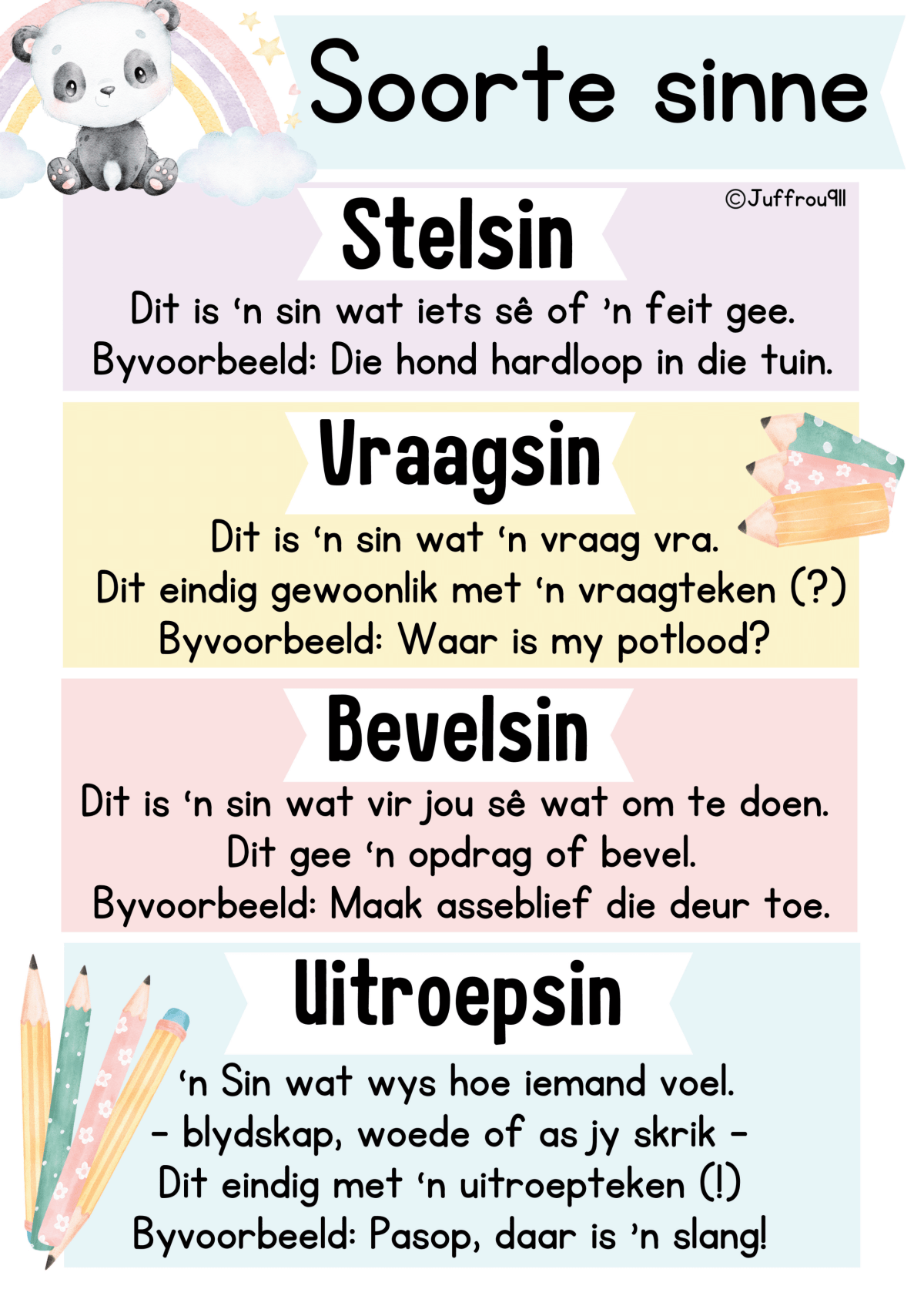 Panda - Afrikaanse muurkaarte - Image 3