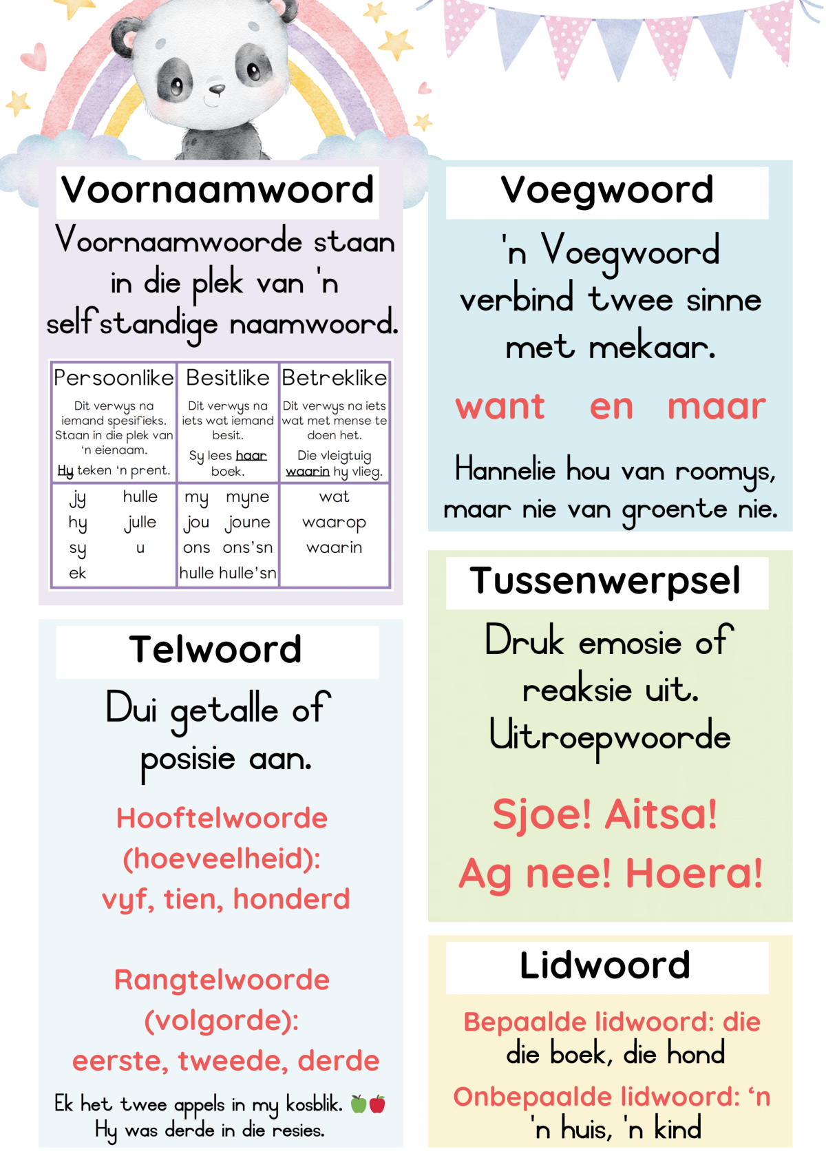 Panda - Afrikaanse muurkaarte - Image 2