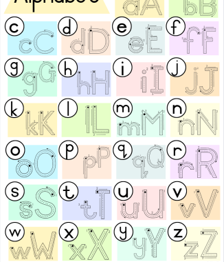 Alfabet lettervorming A3 KLEUR EN SWART & WIT / Alphabet letter formation A3 COLOUR AND BLACK & WHITE