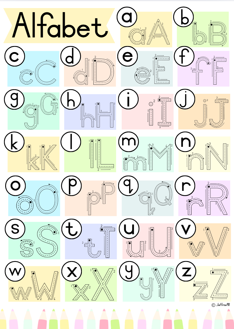 Alfabet lettervorming A3 KLEUR EN SWART & WIT / Alphabet letter formation A3 COLOUR AND BLACK & WHITE - Image 3