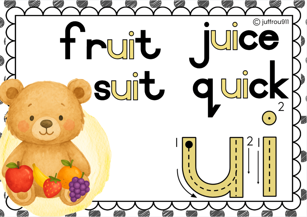 Bear theme 2025-2027 - Image 38