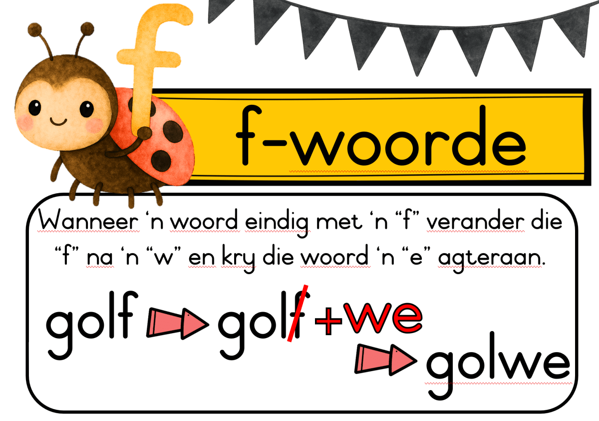 Gratis Liewenheersbesie Meervoude en 3D objekte - Image 3