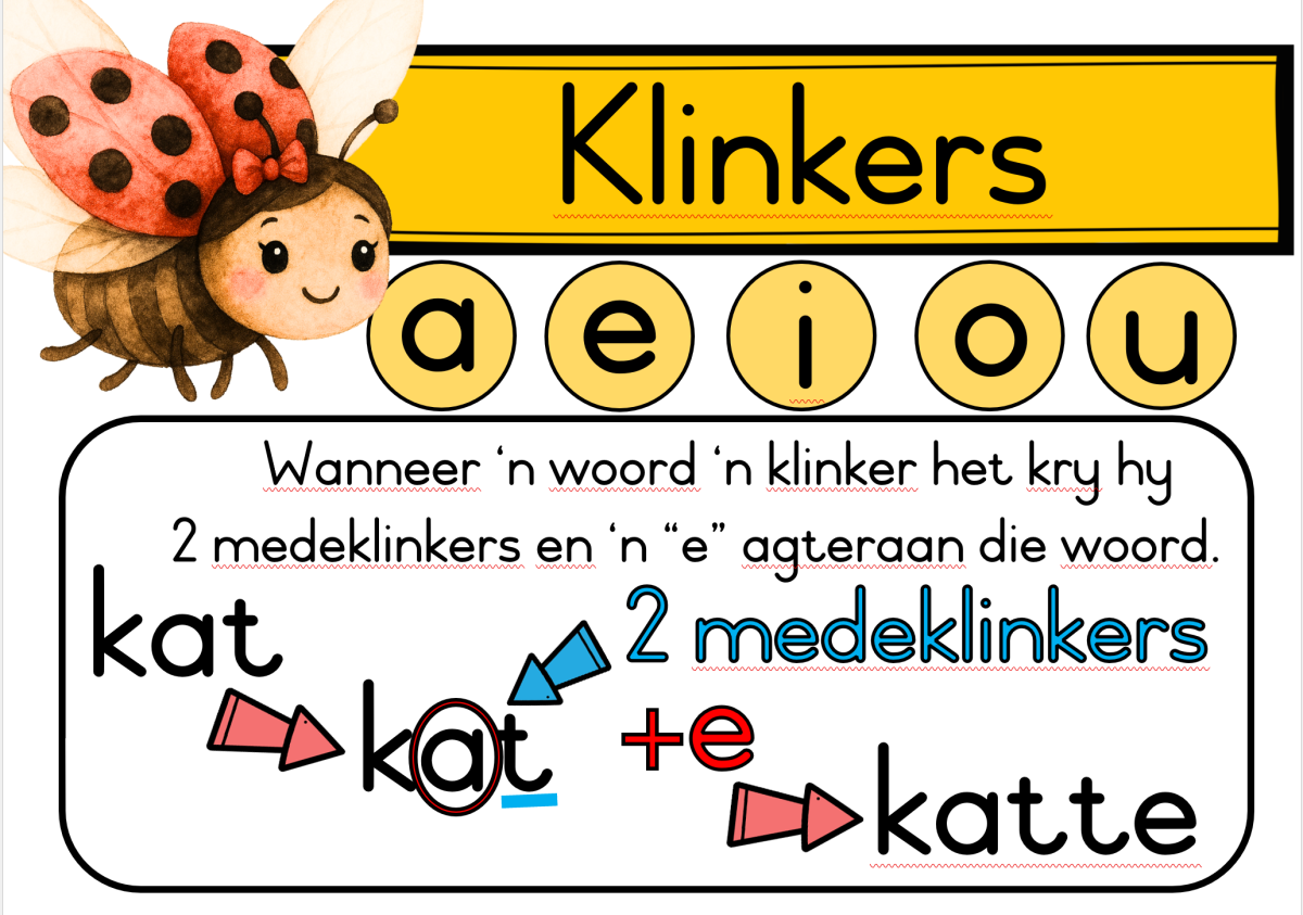 Gratis Liewenheersbesie Meervoude en 3D objekte