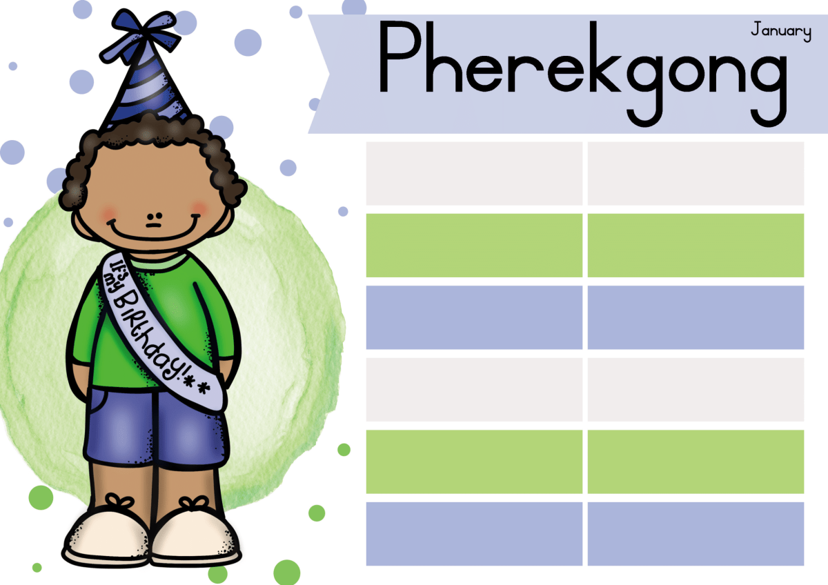 Sesotho Birthday posters TYPE 1