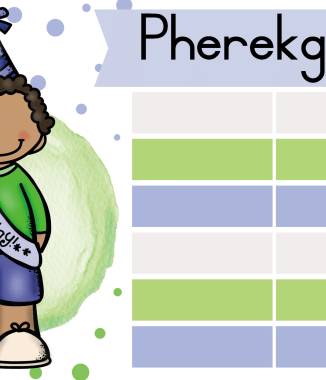 Sesotho Birthday posters TYPE 1