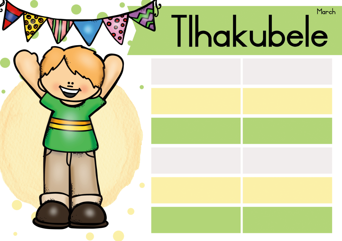 Sesotho Birthday posters TYPE 1 - Image 5