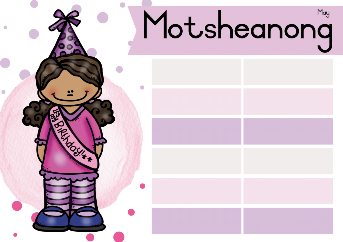 Sesotho Birthday posters TYPE 1 - Image 2
