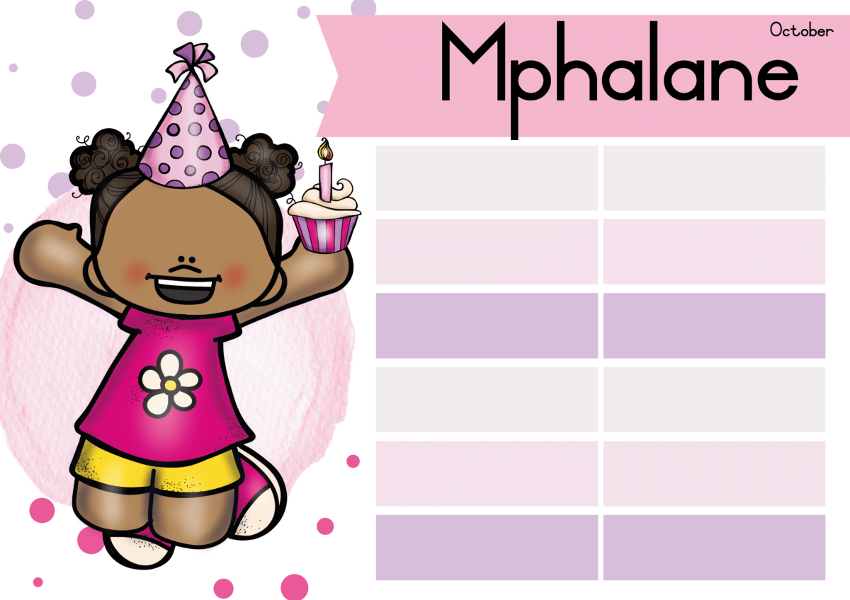 Sesotho Birthday posters TYPE 1 - Image 4
