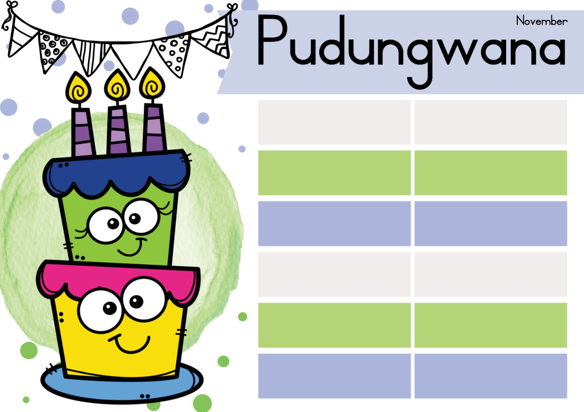 Sesotho Birthday posters TYPE 2 - Image 3