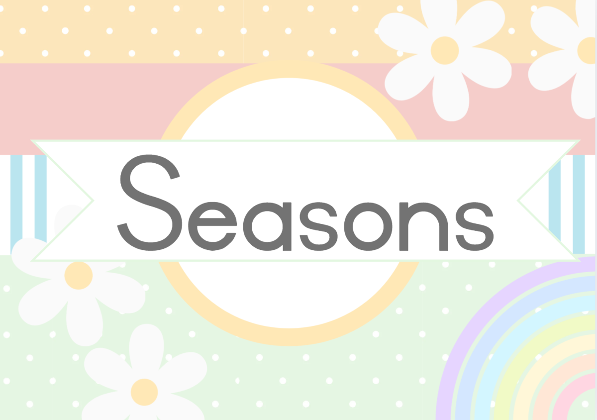 English Pastel Flower Theme 2025-2027 - Image 2