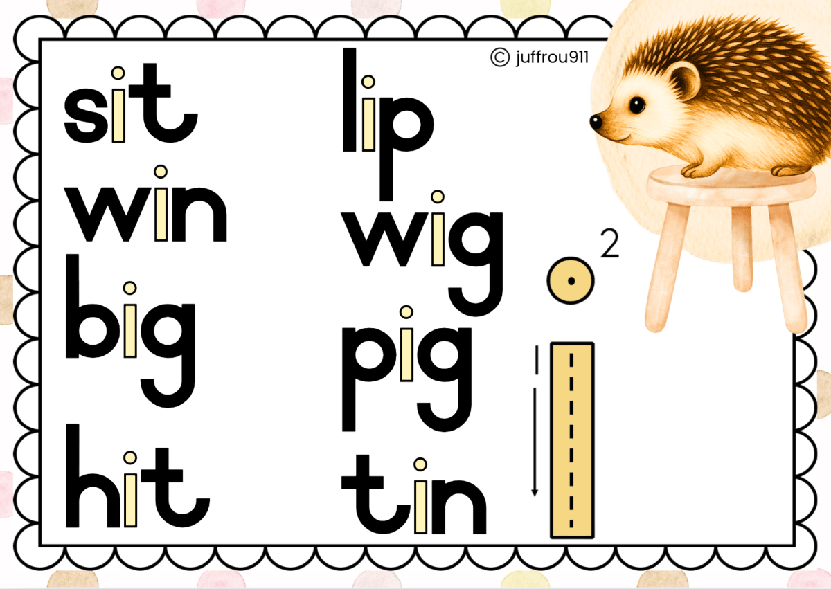 🦔Hedgehog Classroom Theme🧡💛 - Image 33