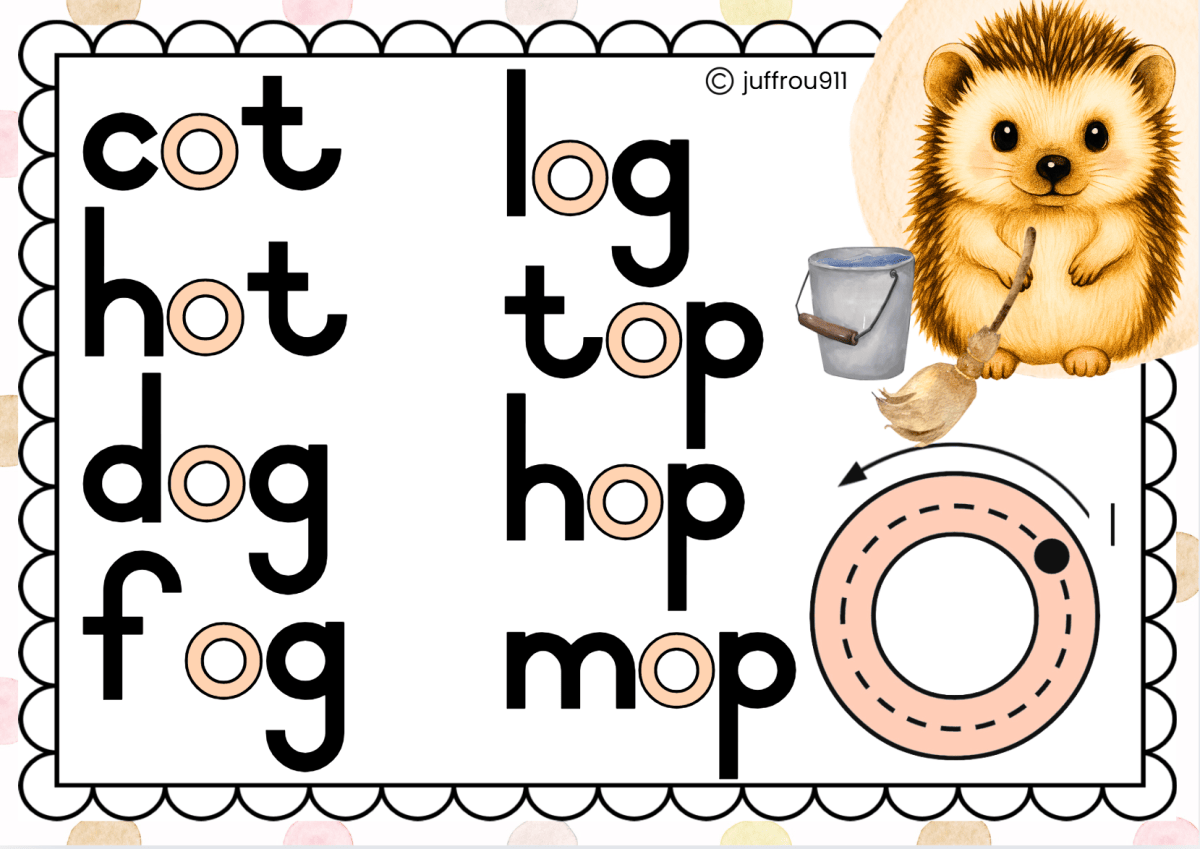 🦔Hedgehog Classroom Theme🧡💛 - Image 34
