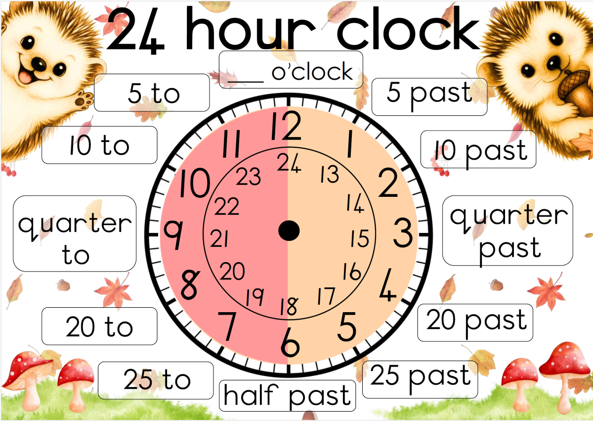🦔Hedgehog Classroom Theme🧡💛 - Image 39