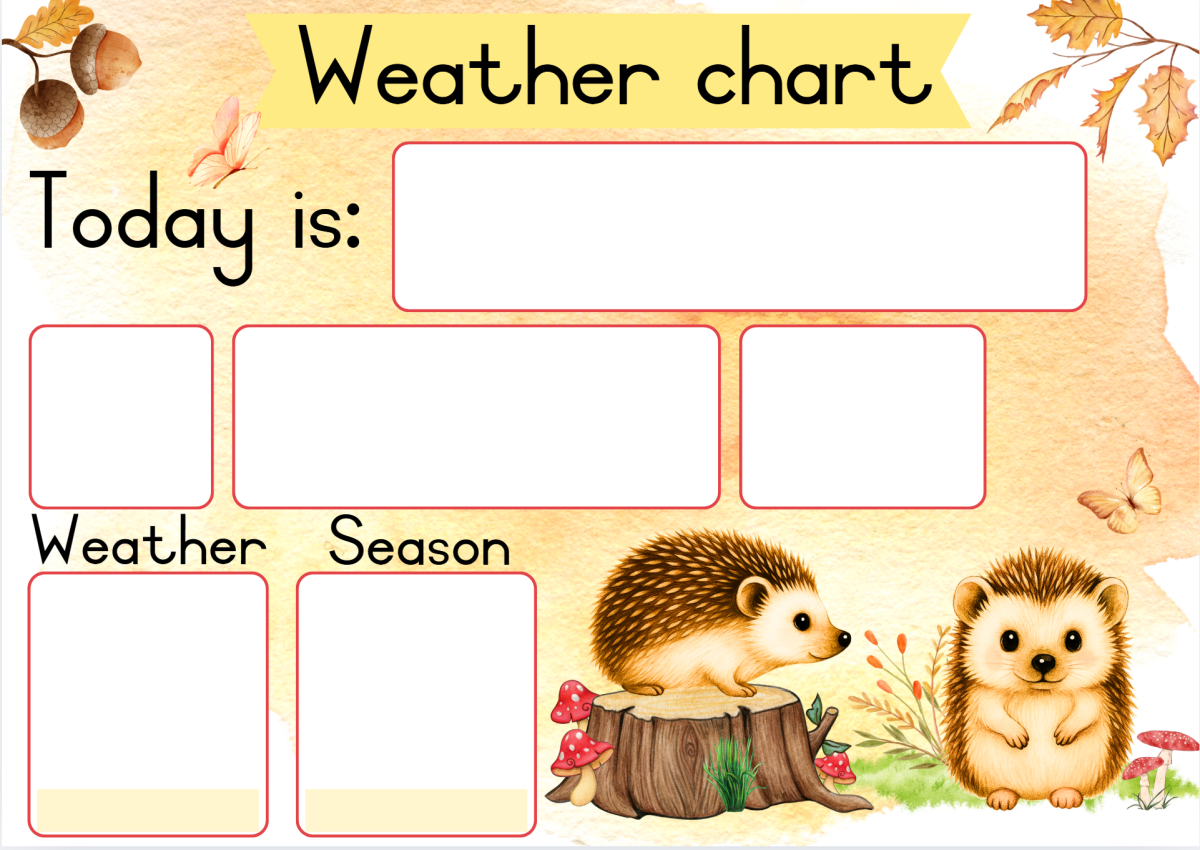 🦔Hedgehog Classroom Theme🧡💛 - Image 43